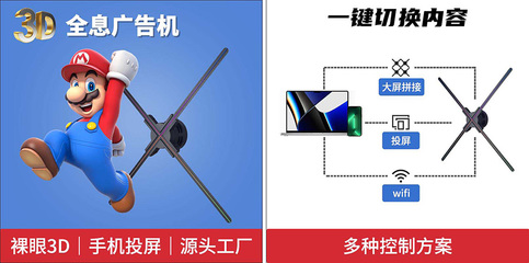 1688店鋪運營中標題、主圖和詳情頁設計的關系與代理代辦